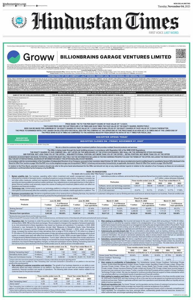 Hindustan Times Delhi
