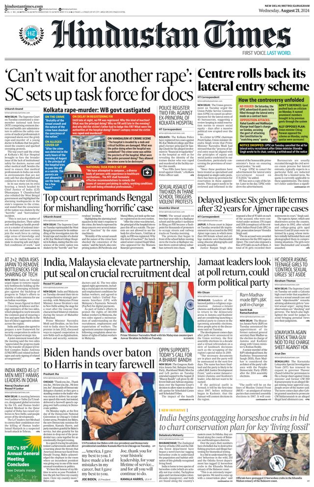Hindustan Times Gurugram