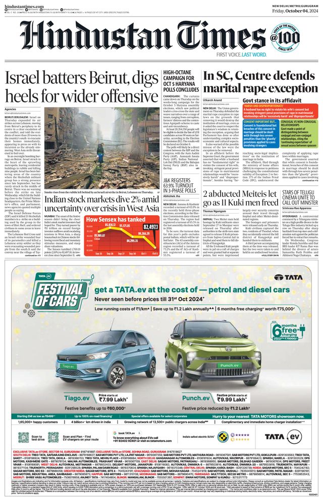 Hindustan Times Gurugram