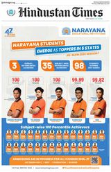 Hindustan Times Gurugram