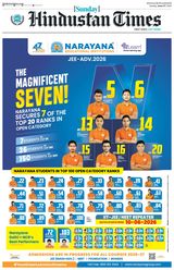 Hindustan Times Gurugram