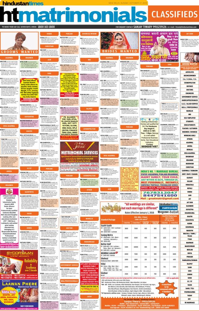 Hindustan Times Jaipur