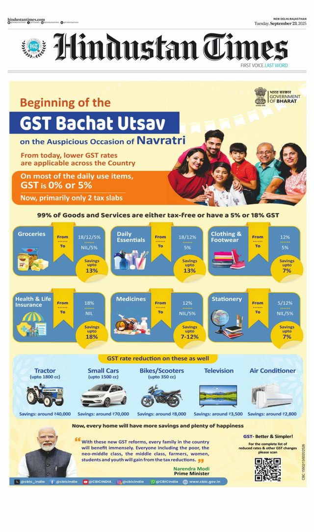 Hindustan Times Jaipur