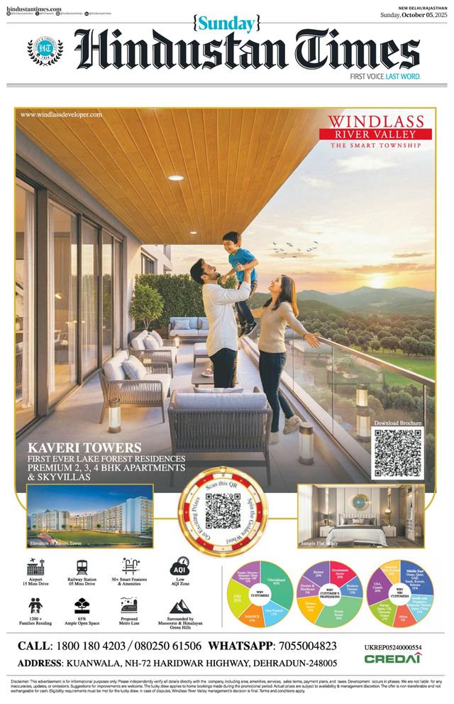 Hindustan Times Jaipur