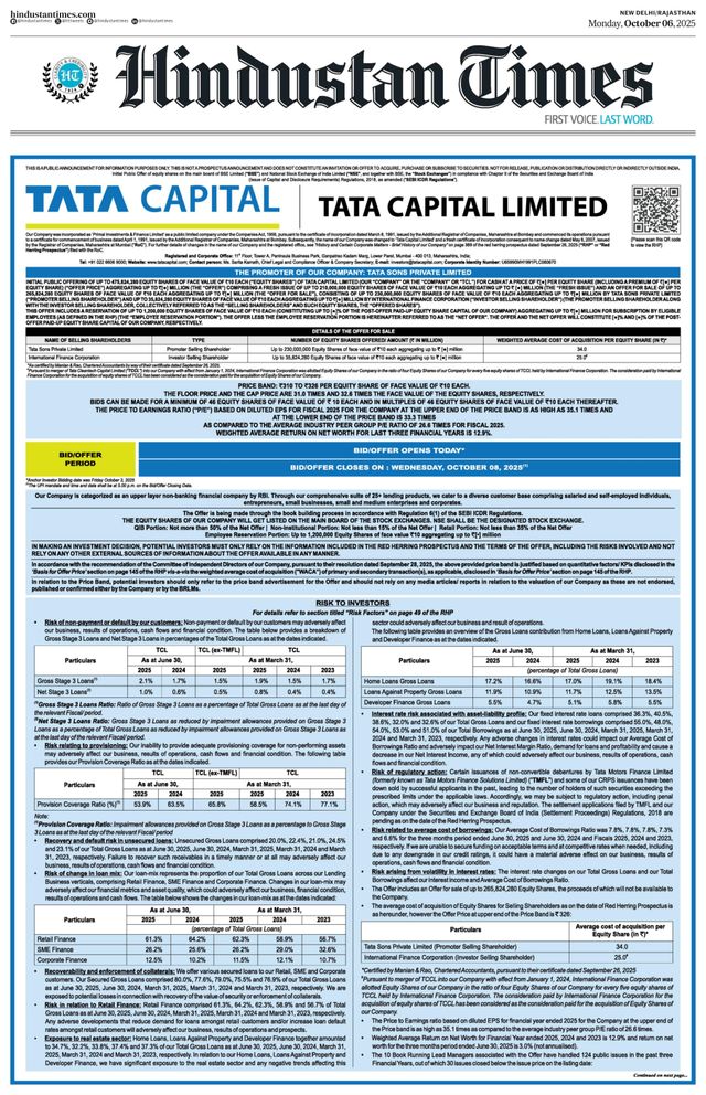 Hindustan Times Jaipur