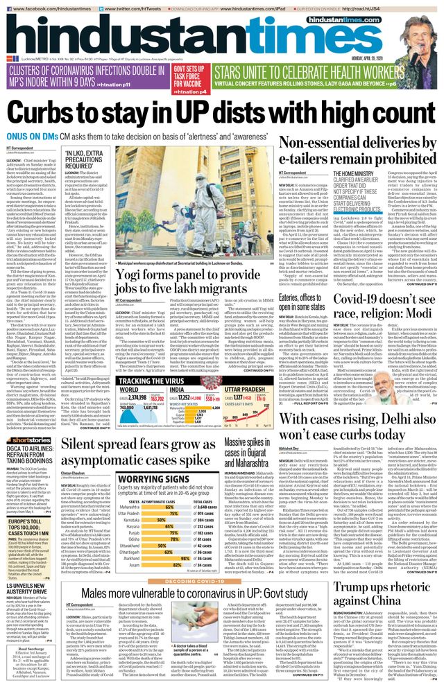 Hindustan Times Lucknow