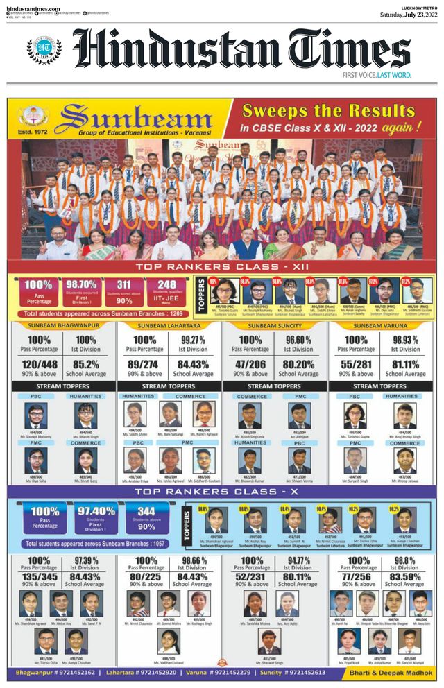 Hindustan Times Lucknow
