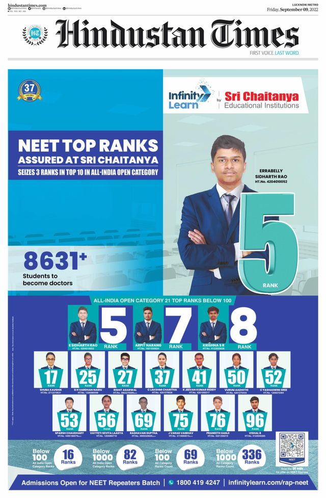 Hindustan Times Lucknow