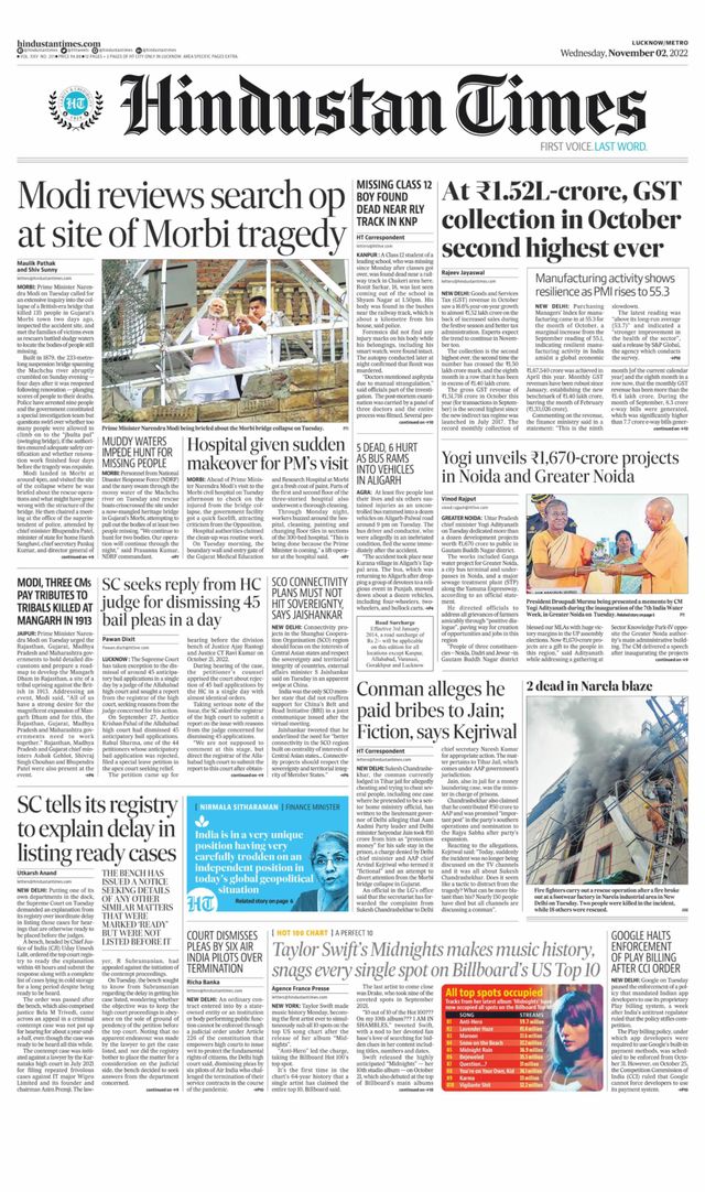 Hindustan Times Lucknow