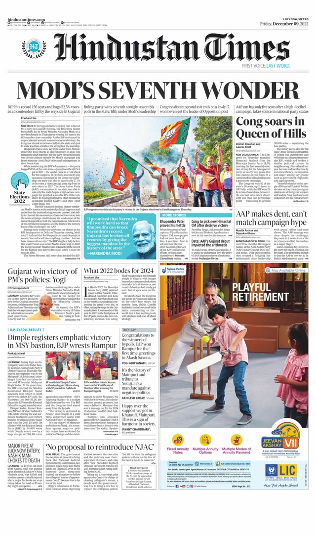 Hindustan Times Lucknow