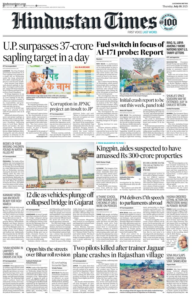 Hindustan Times Lucknow