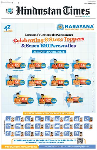 Hindustan Times Lucknow