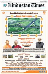 Hindustan Times Lucknow