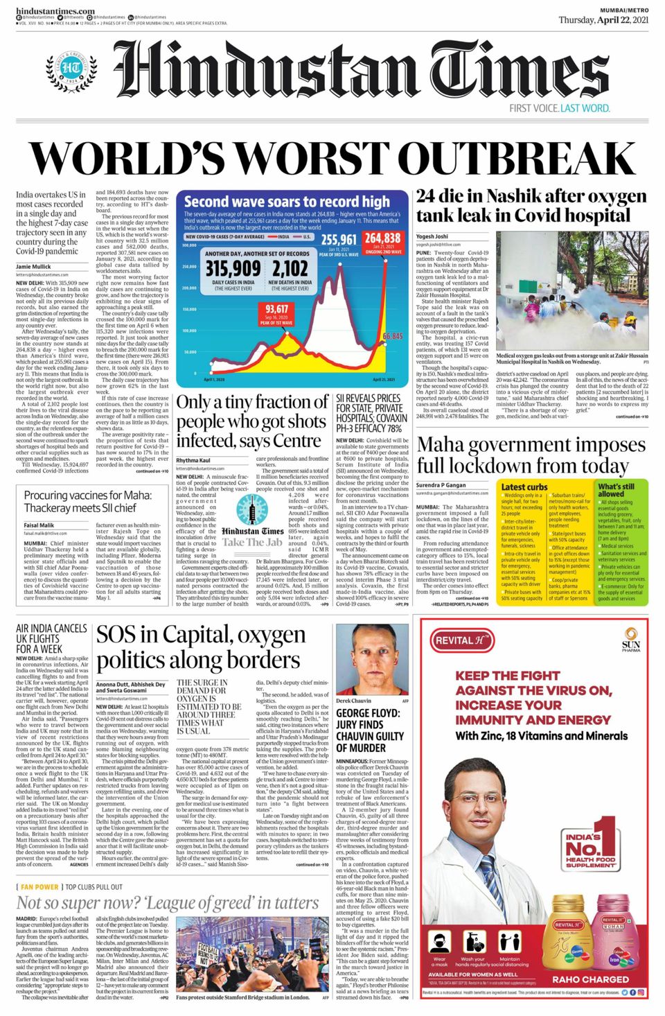 hindustan-times-gurugram-july-28-2020-newspaper