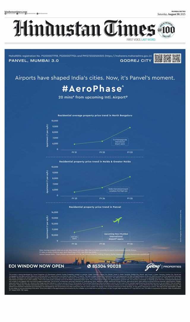 Hindustan Times Mumbai