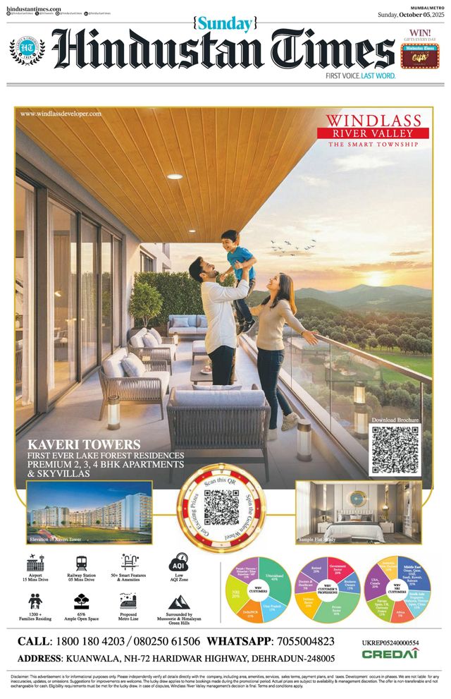 Hindustan Times Mumbai