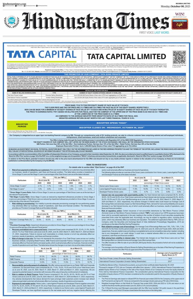 Hindustan Times Mumbai