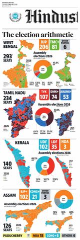 Hindustan Times Mumbai