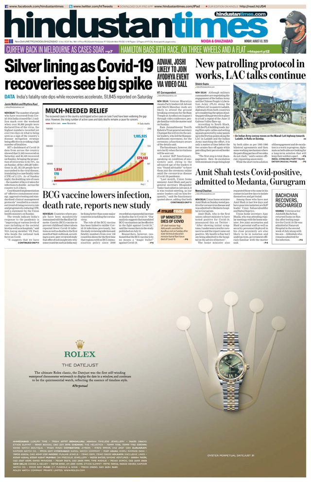 Hindustan Times Noida