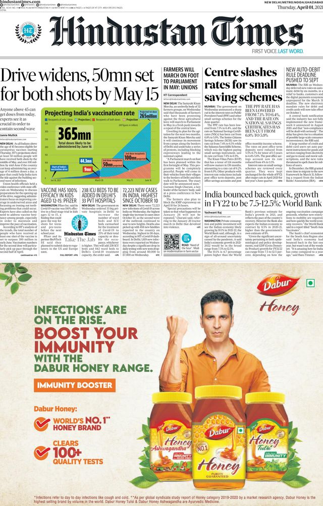 Hindustan Times Noida