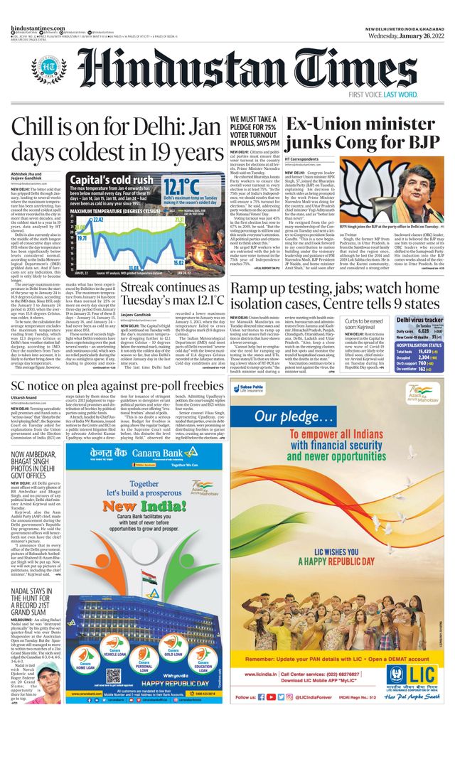 Hindustan Times Noida