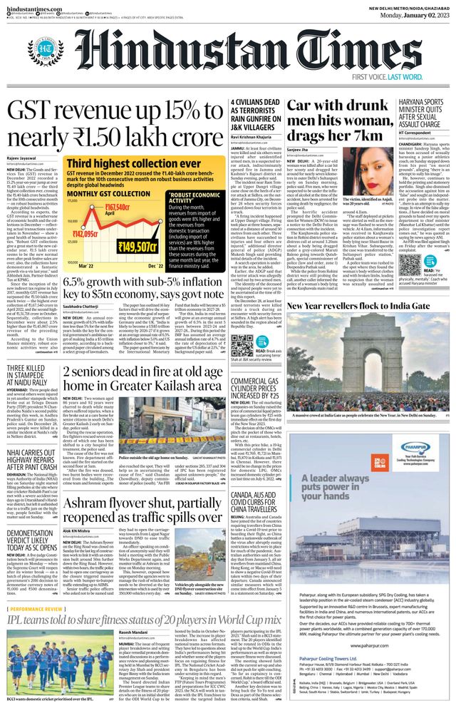 Hindustan Times Noida