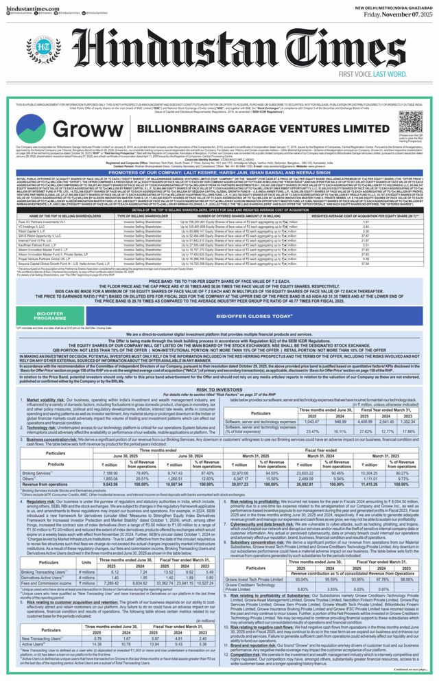 Hindustan Times Noida