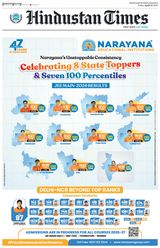 Hindustan Times Noida