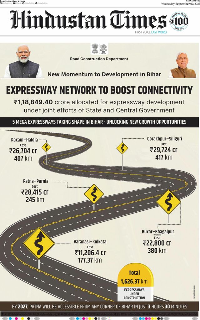 Hindustan Times Patna