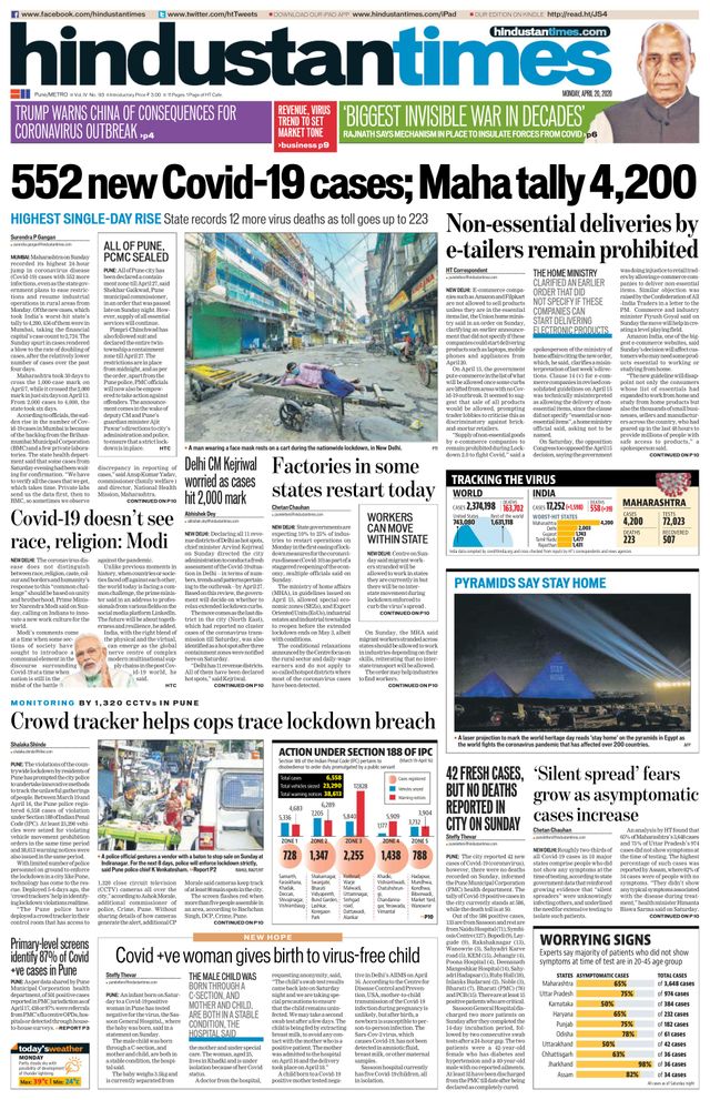 Hindustan Times Pune
