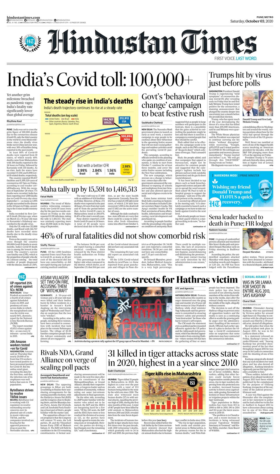 Hindustan Times Pune October 03 2020 Newspaper Hindustan Times Pune October 03 2020 Newspaper