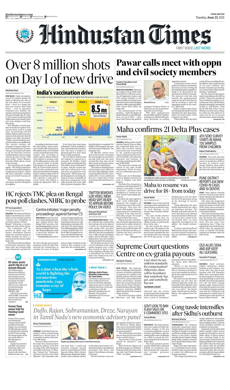 Get your digital copy of Hindustan Times Pune-June 22, 2021 issue