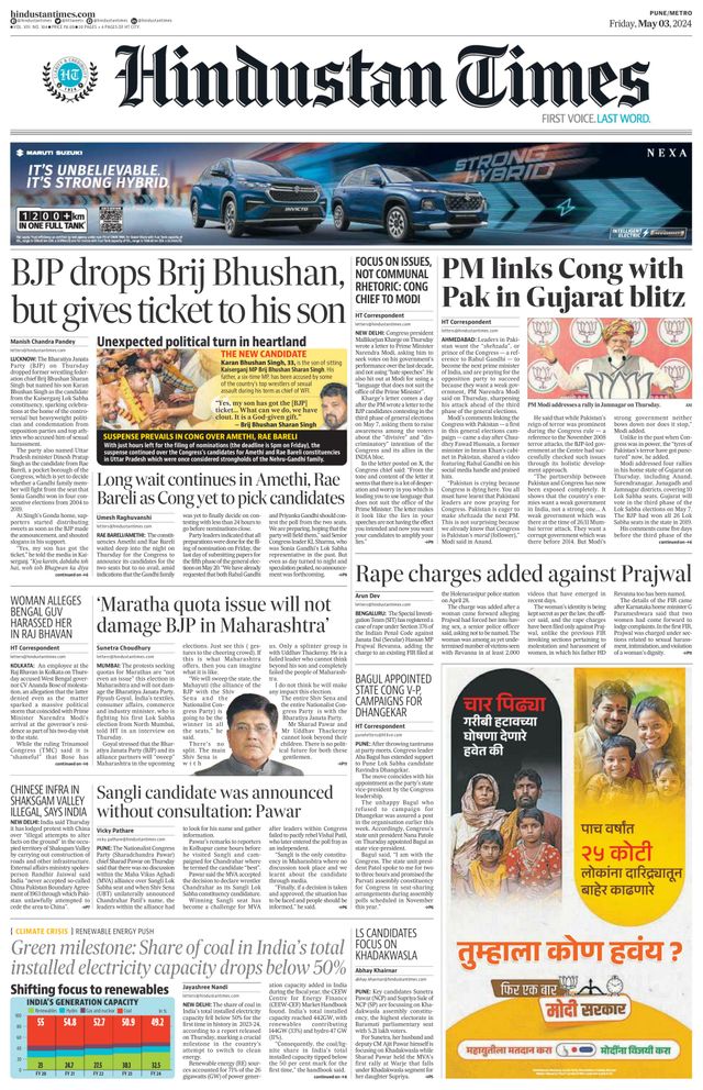 Hindustan Times Pune