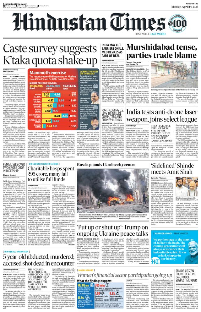 Hindustan Times Pune