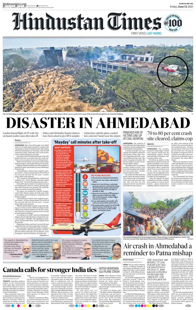 Hindustan Times Ranchi