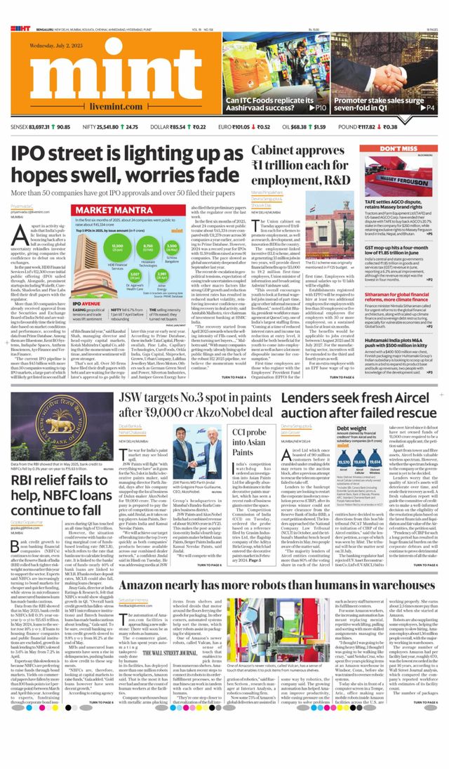 Mint Bangalore