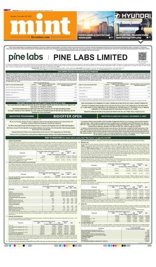 Mint Bangalore