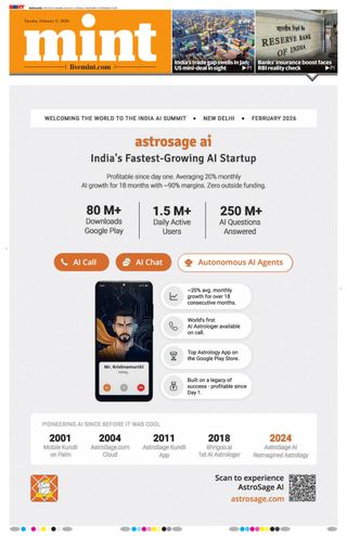 Mint Bangalore