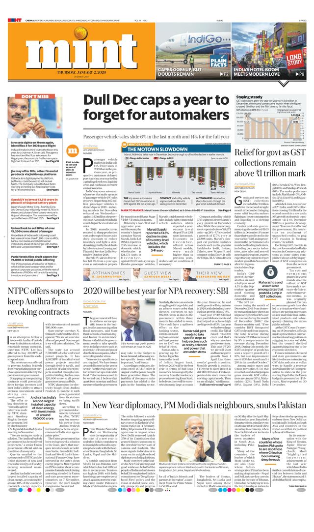 Mint Chennai