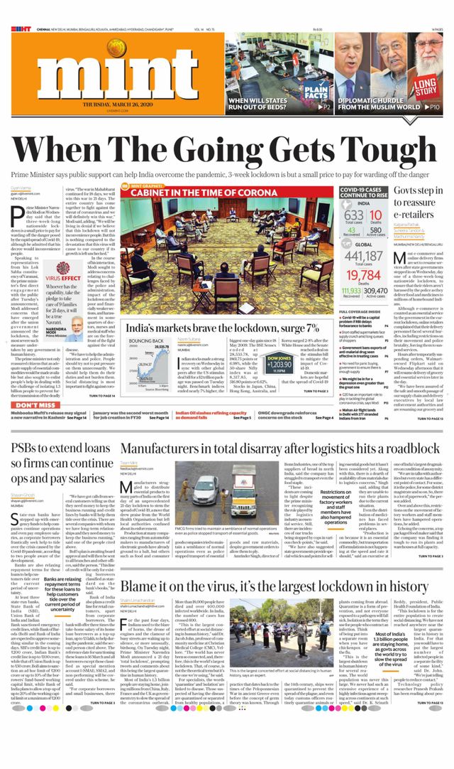 Mint Chennai