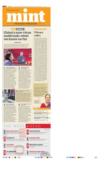 Mint Chennai