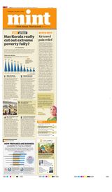 Mint Chennai