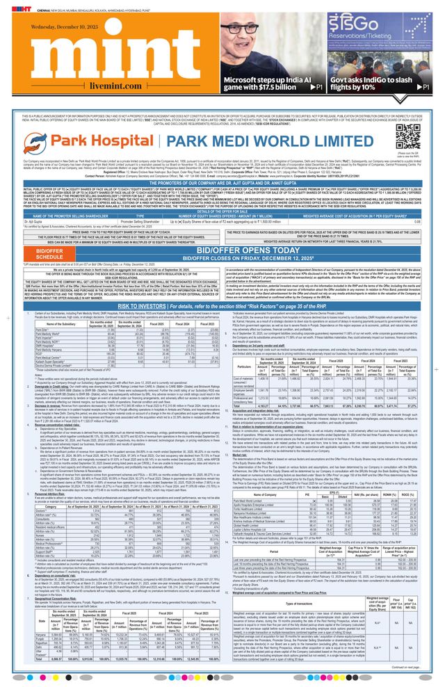 Mint Chennai