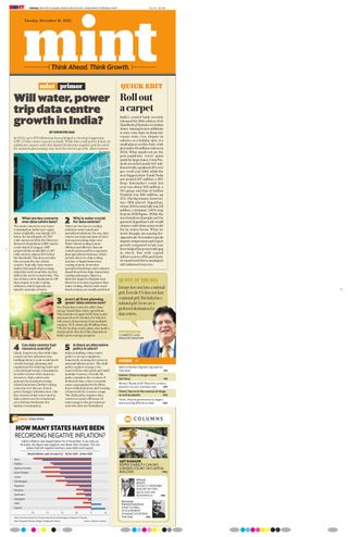 Mint Chennai