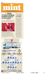 Mint Chennai