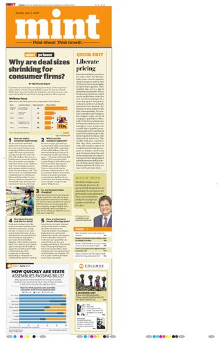 Mint Chennai