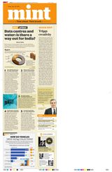 Mint Chennai