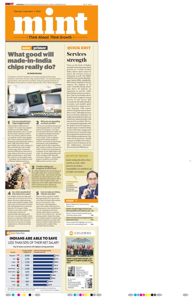 Mint Hyderabad
