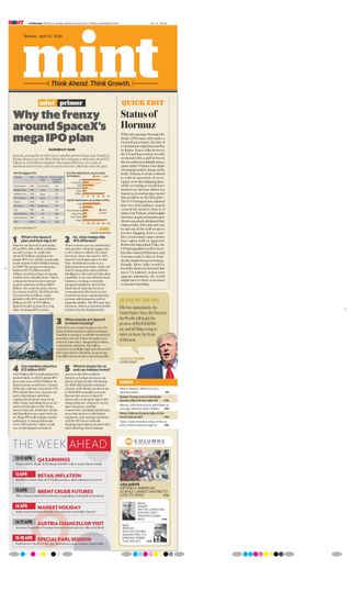 Mint Hyderabad
