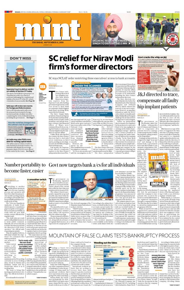 Mint Kolkata